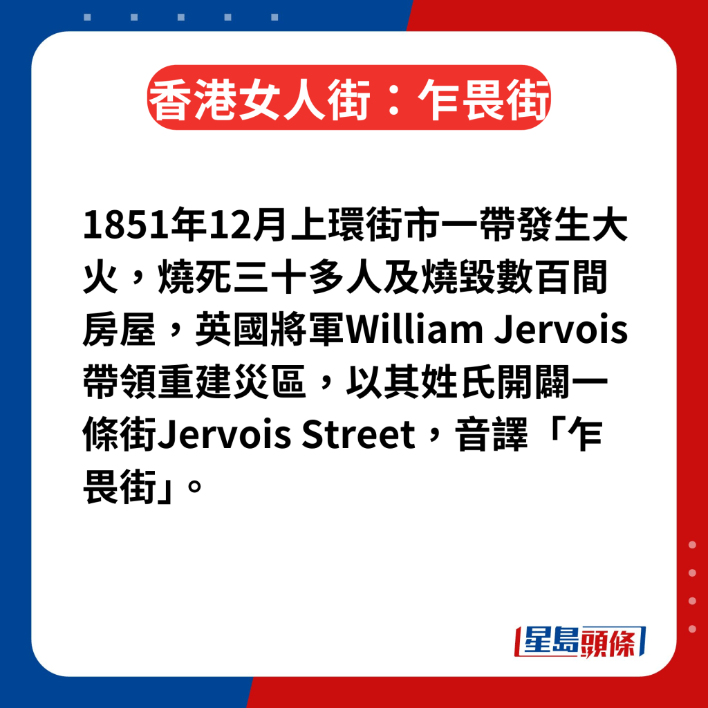 香港區3條女人街今昔｜1. 乍畏街 英國將軍William Jervois帶領重建災區，以其姓氏開闢一條街Jervois Street，音譯「乍畏街」。