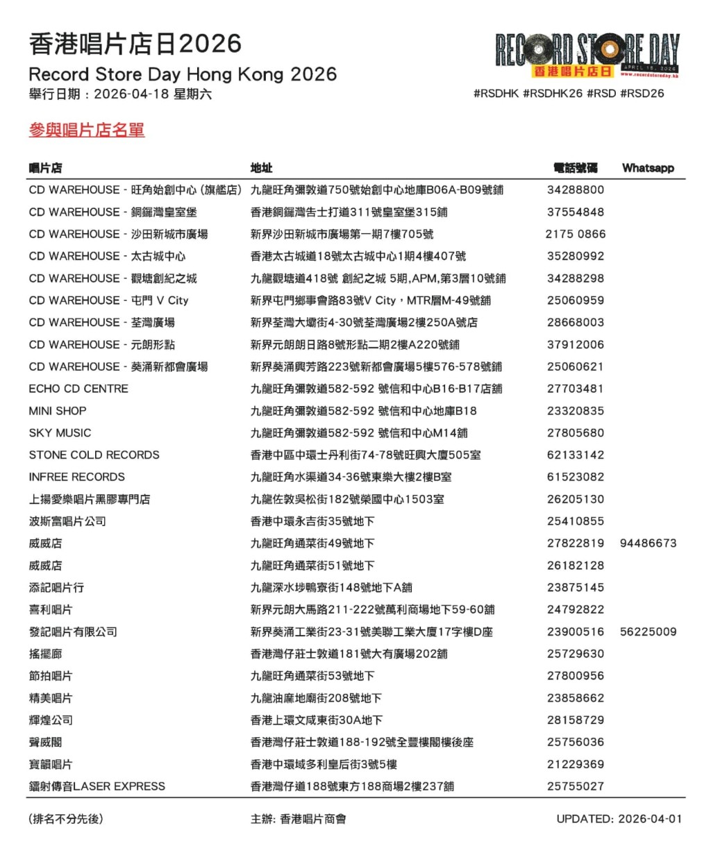 參與《世界唱片店日》的唱片店名單。