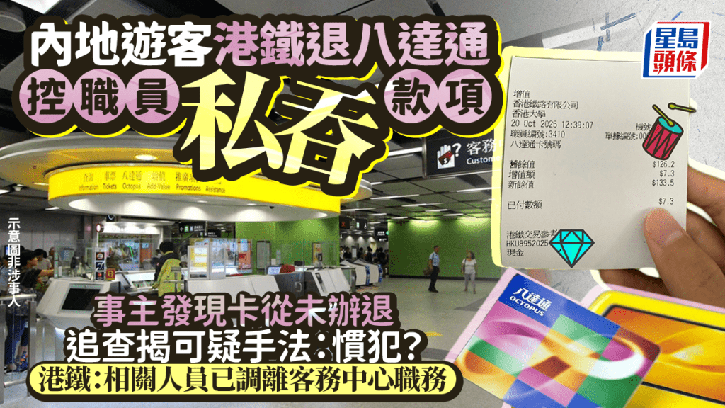 內地遊客港鐵退八達通控職員私吞款項 事主發現卡從未辦退 追查揭可疑手法：慣犯？港鐵：相關人員已調離客務中心職務｜Juicy叮