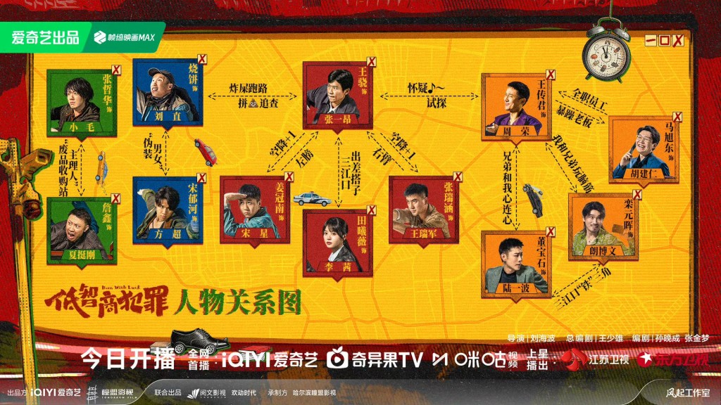《低智商犯罪》人物關係圖公開！