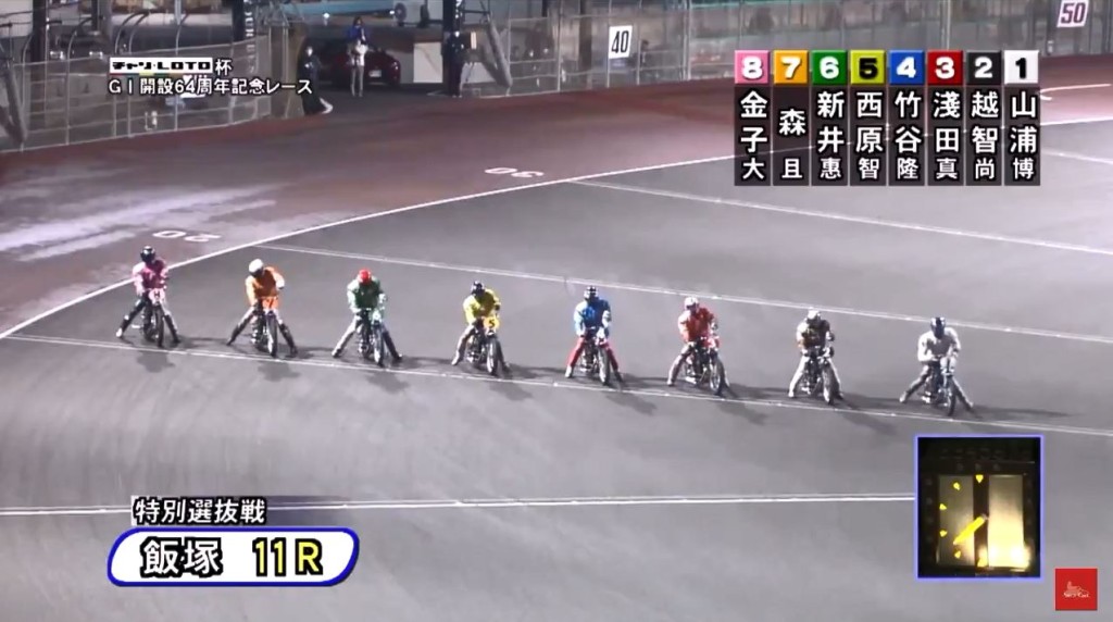 比賽共有8位選手。