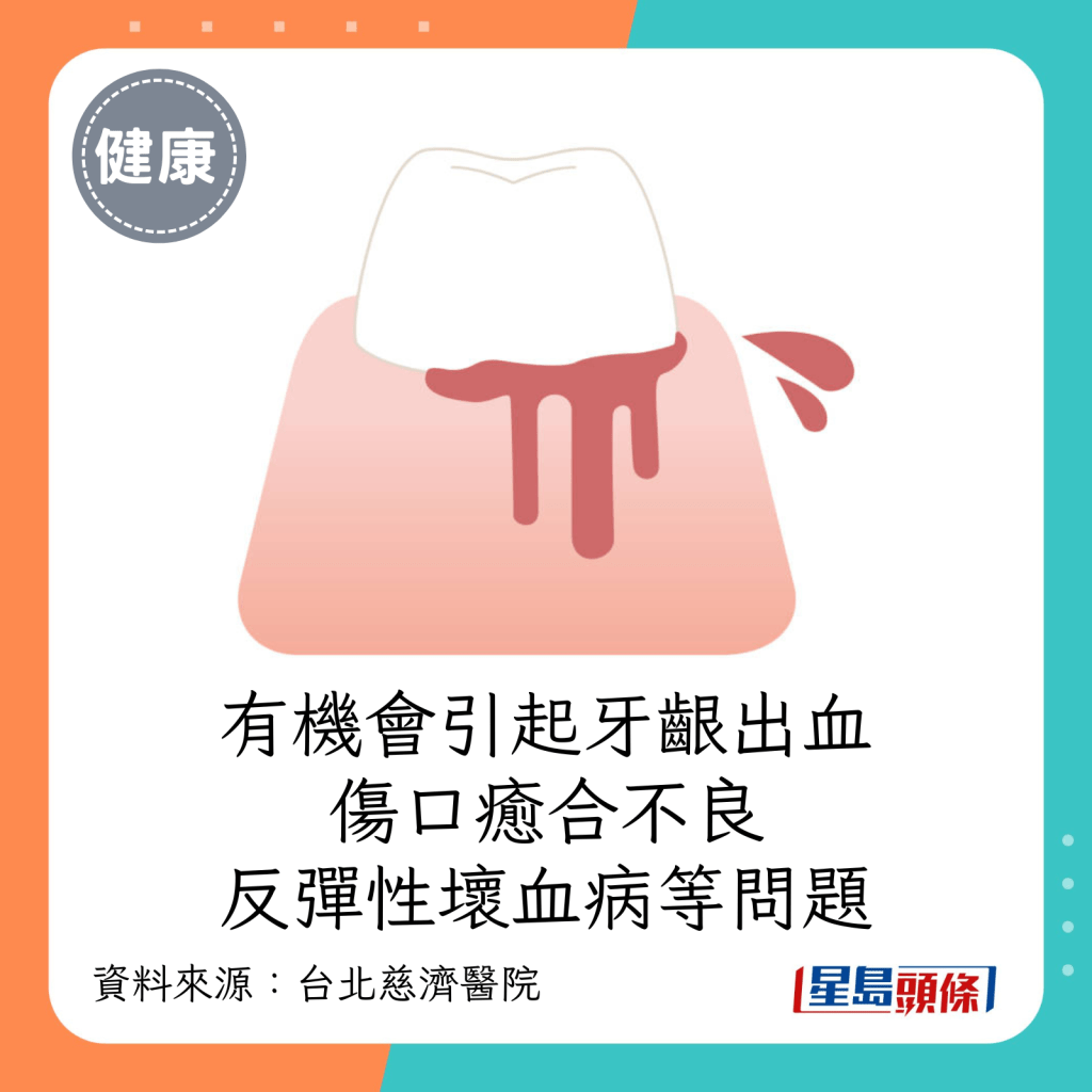 有機會引起牙齦出血、傷口癒合不良、反彈性壞血病等問題。