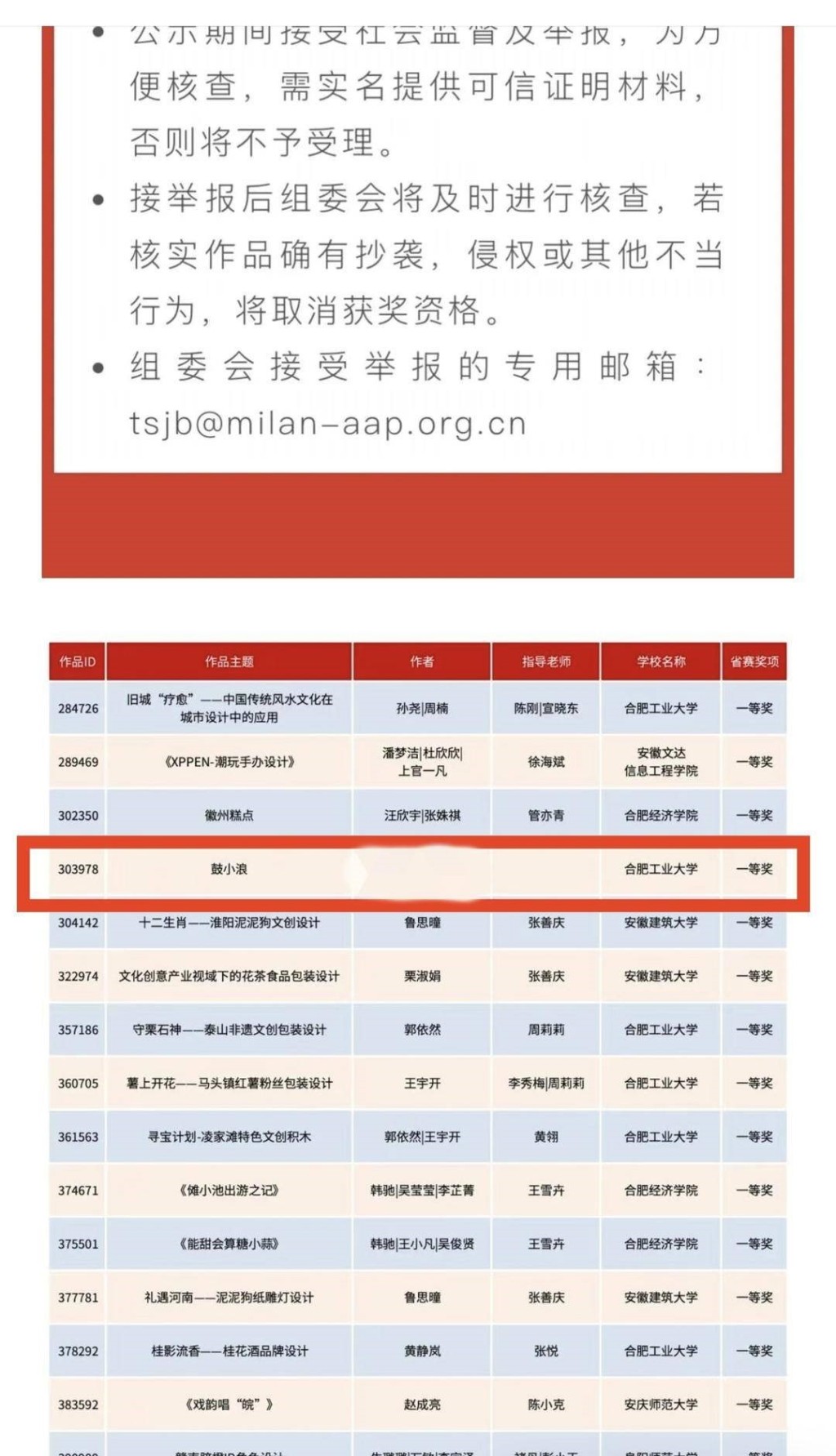 合肥工業大學3名學生涉直接盜用動畫《鼓小浪》，參加比賽並獲獎。
