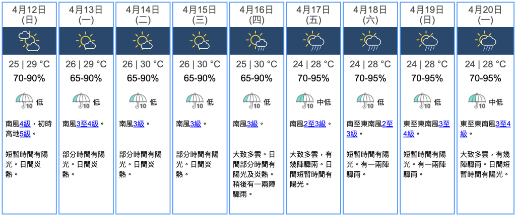 九天天气预报