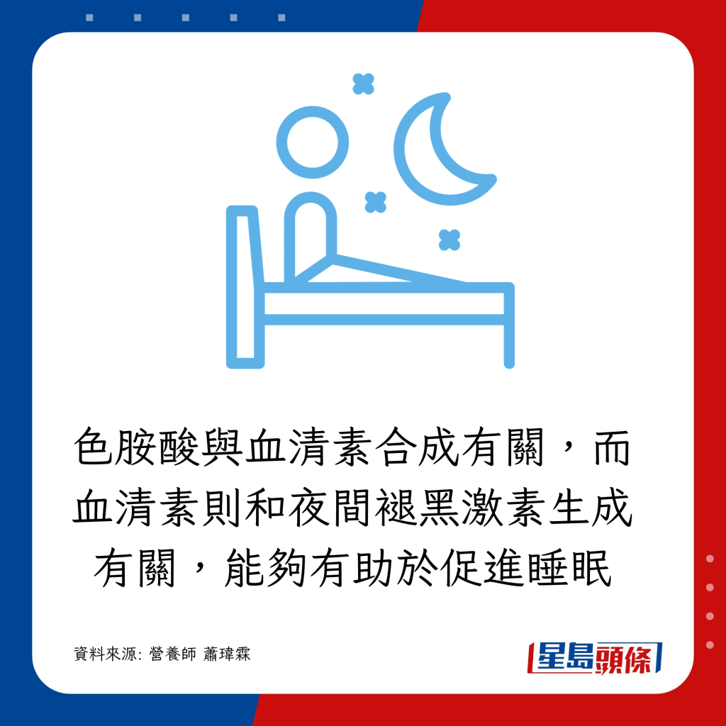 色胺酸与血清素合成有关，而血清素则和夜间褪黑激素生成有关，能够有助于促进睡眠。