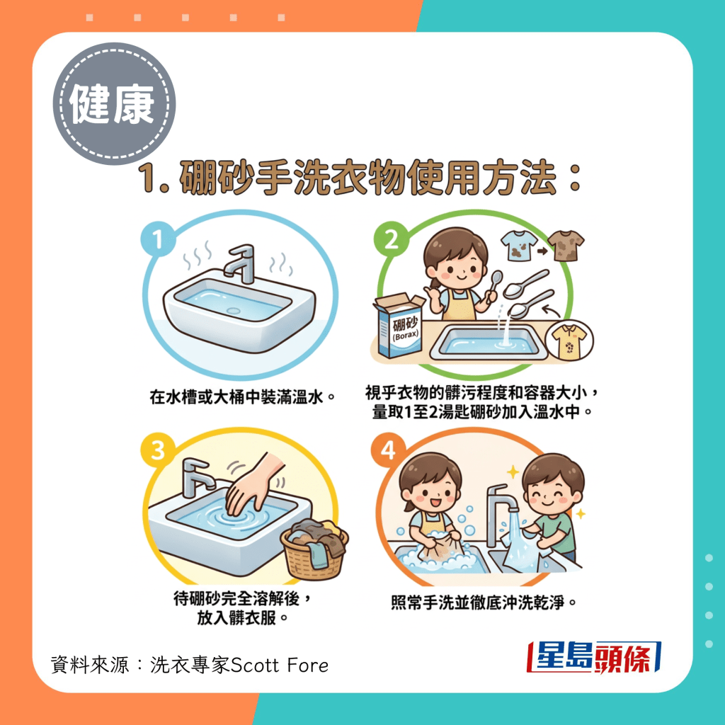 1.硼砂手洗衣物使用方法 1.硼砂手洗衣物使用方法