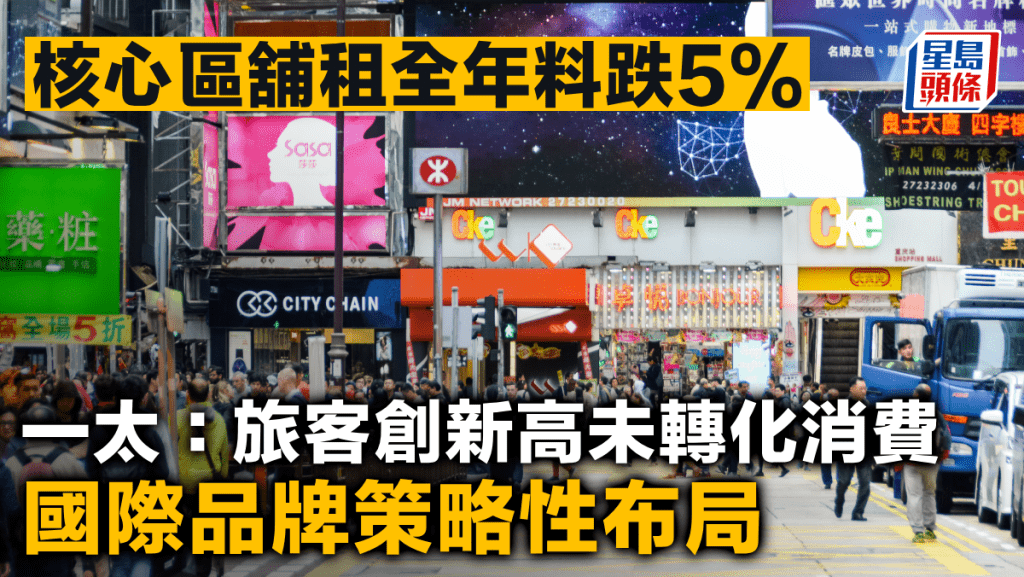 核心區舖租全年料跌5% 一太:旅客創新高未轉化消費 國際品牌策略性布局