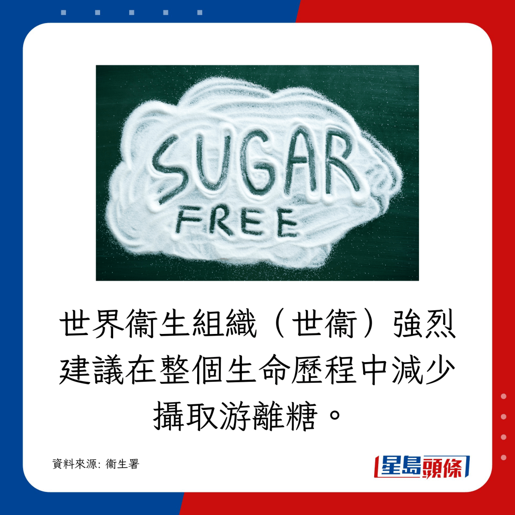 世衞强烈建议在整个生命历程中减少摄取游离糖。