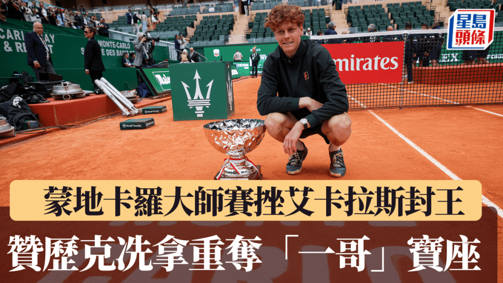 冼拿泥地首挫艾卡拉斯重夺「一哥」宝座，大师赛连胜22场。