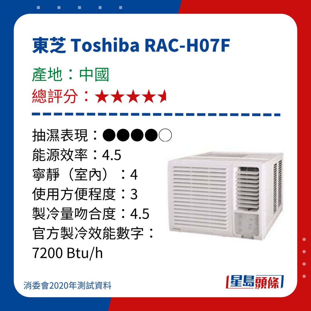 消委会冷气机评测｜测试15款窗口冷气机  - 东芝 Toshiba RAC-H07F