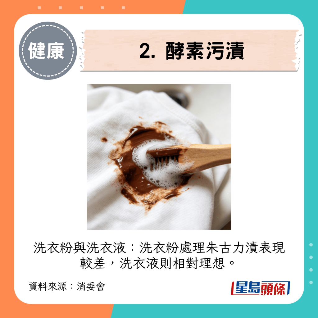 洗衣粉与洗衣液：洗衣粉处理朱古力渍表现较差，洗衣液则相对理想。