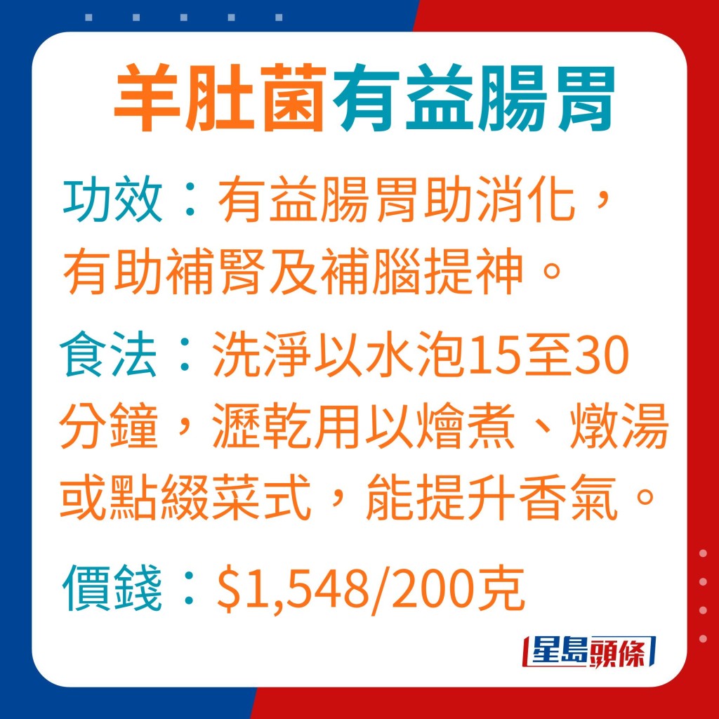 羊肚菌有益腸胃助消化，對補腎壯陽及補腦提神具助益。