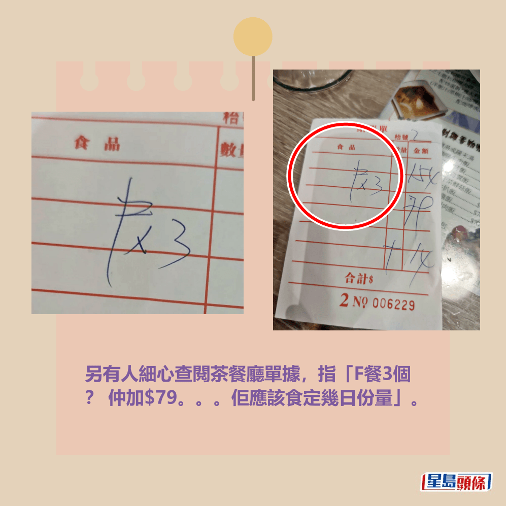 另有人細心查閱茶餐廳單據,指「F餐3個 ? 仲加$79。。。佢應該食定幾日份量」。Threads截圖 另有人細心查閱茶餐廳單據,指「F餐3個 ? 仲加$79。。。佢應該食定幾日份量」。Threads截圖
