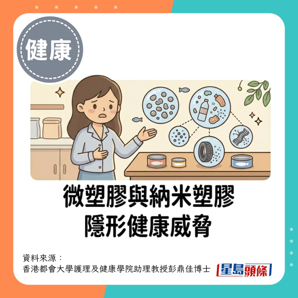 微塑胶及纳米塑胶健康风险