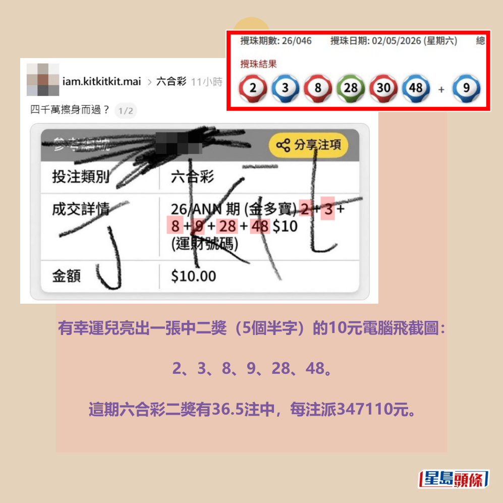 Threads截圖和六合彩官網截圖