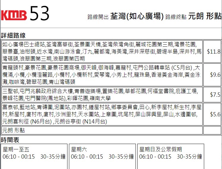 路線開出：荃灣（如心廣場）；路線終點：元朗形點（附分段收費詳情）。九巴官網截圖