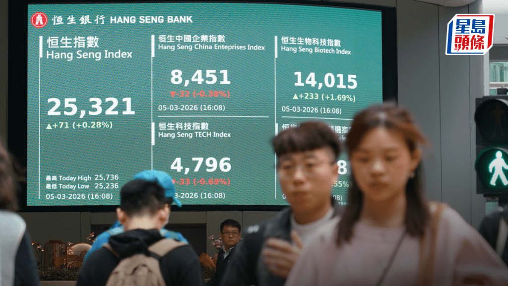 恒指反弹71点 友邦升5%领涨 电力设备股炒上 专家短线继续睇淡｜港股收市