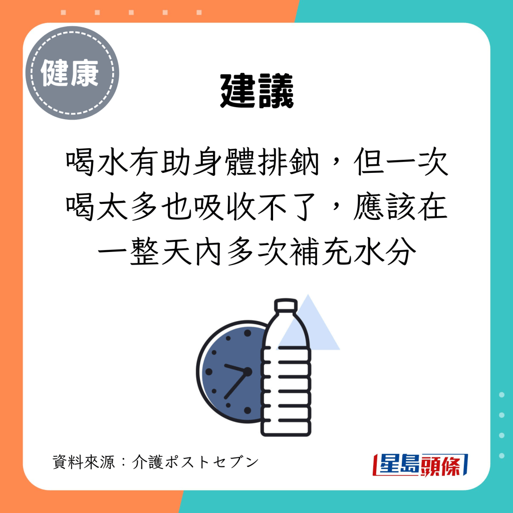 喝水有助身体排钠，但一次喝太多也吸收不了，应该在一整天内多次补充水分