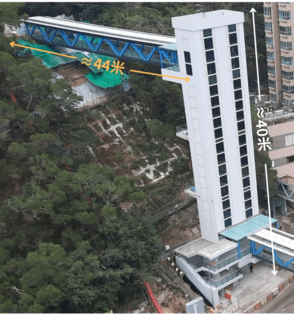 「葵涌青山公路至工业街升降机及行人通道系统」于1月底已正式启用。林世雄网志