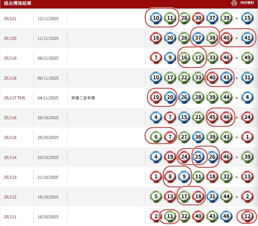 六合彩官網截圖 六合彩官網截圖 