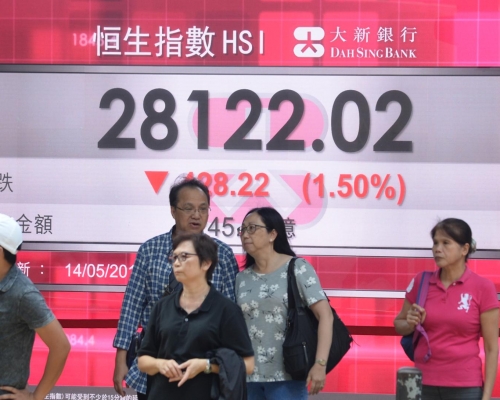 中美貿易戰升級,港股跟隨美股顯著下挫。