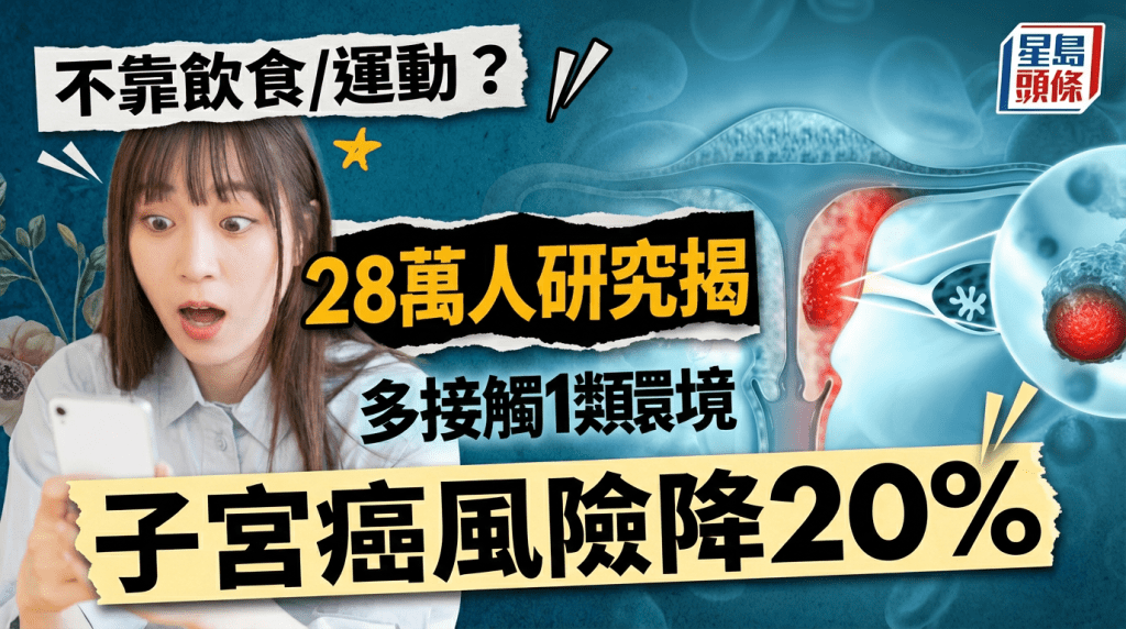 不靠饮食/运动？  28万人研究揭  多接触1类环境  子宫癌风险降20%