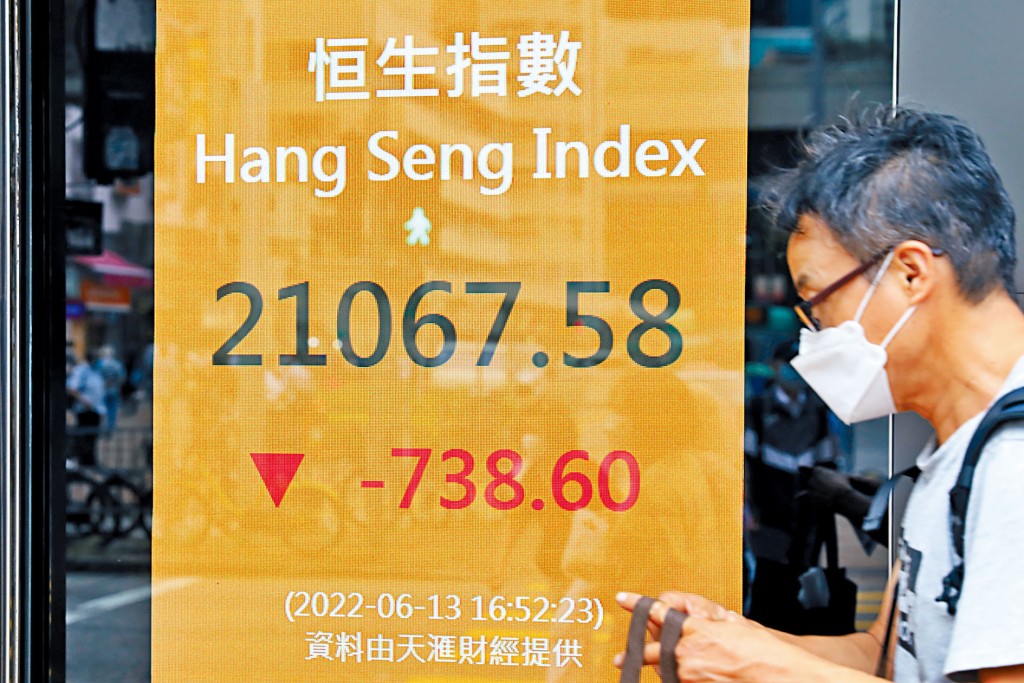 恒指收造21067點，險守21000點水平，瀉738點，連跌三日。