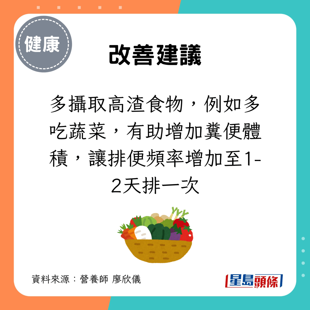 多摄取高渣食物，例如多吃蔬菜，有助增加粪便体积，让排便频率增加至1-2天排一次