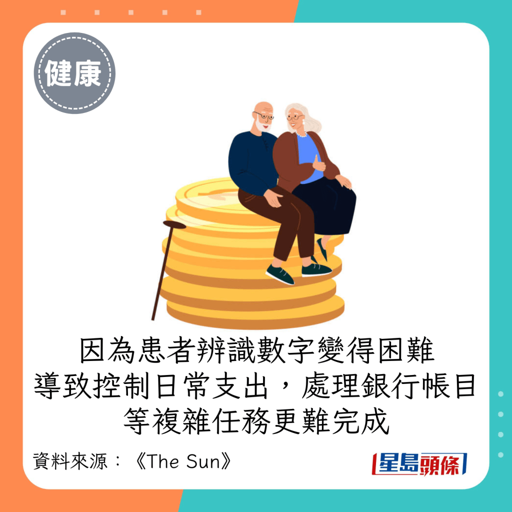 因為對患者而言，辨識數字等符號變得愈來愈困難，導致控制日常支出，處理銀行帳目等複雜任務也變得更難完成。