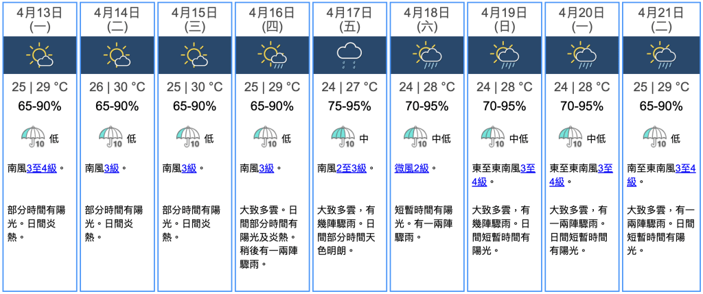 九天天气预报 九天天气预报