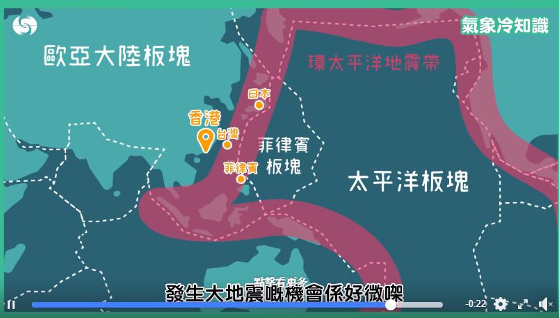 燈神重申,在香港發生大地震的機會甚微。截圖