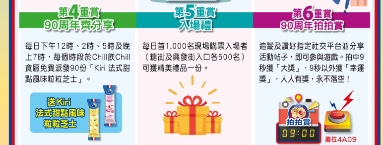 工展會2024/2025：送出總值超過港幣400萬元獎賞和禮品