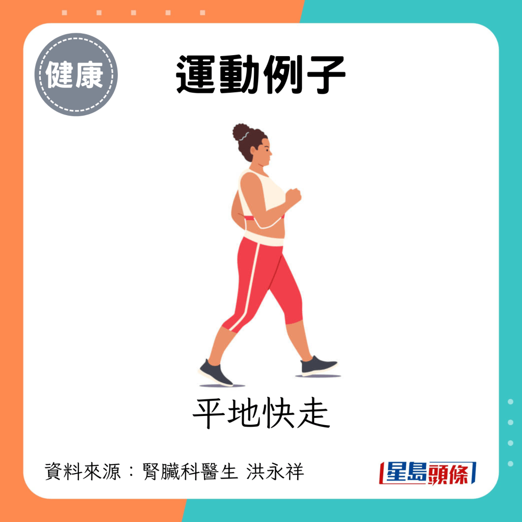 運動例子：平地快走。