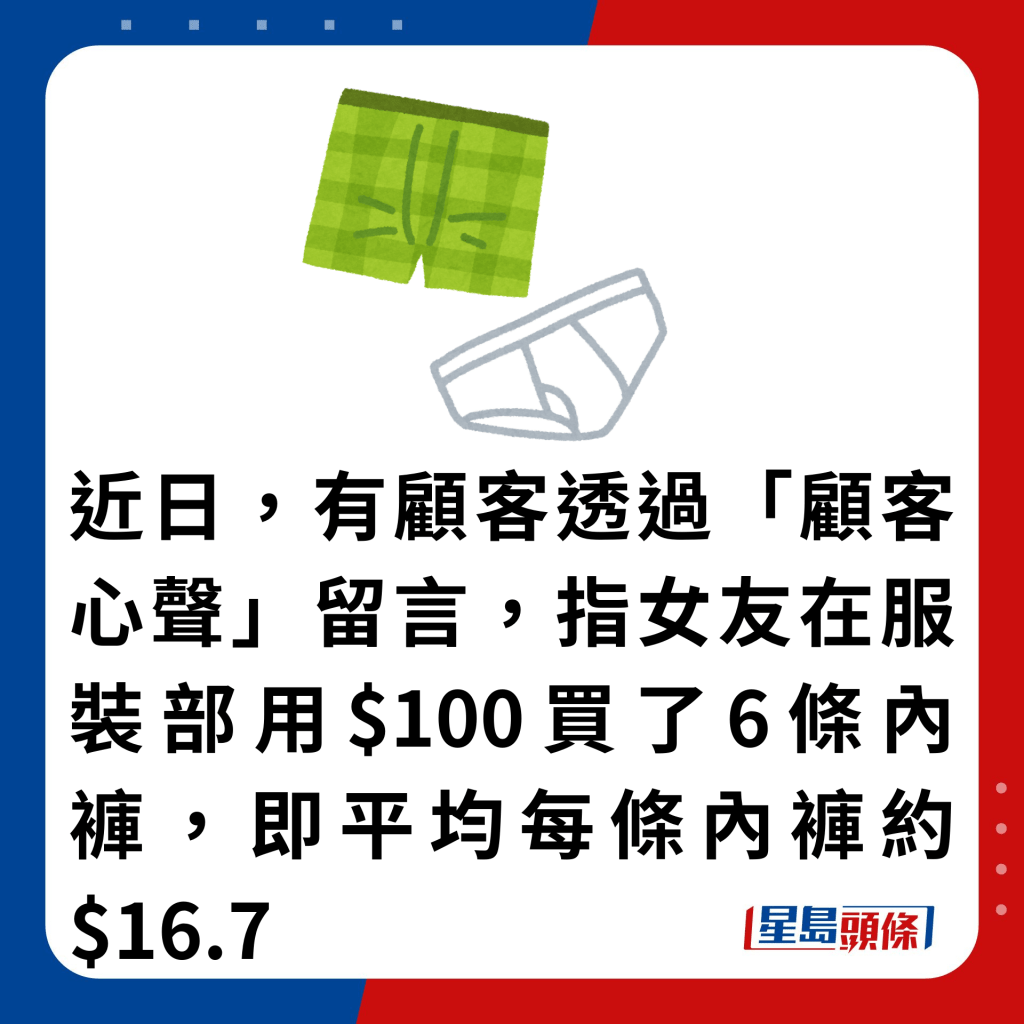 近日，有顾客透过「顾客心声」留言，指女友在服装部用$100买了6条内裤，即平均每条内裤约$16.7