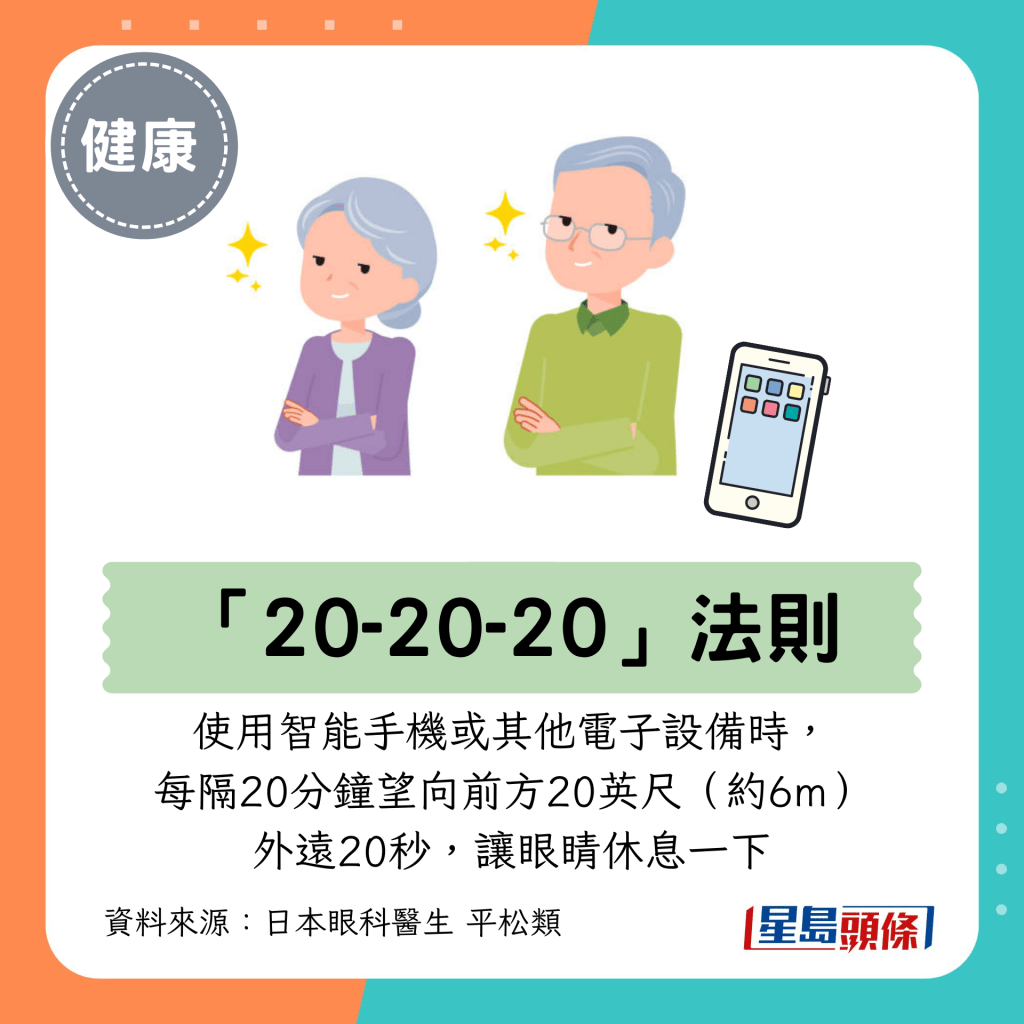 1. 「20-20-20」法則：使用智能手機或其他電子設備時， 每隔20分鐘望向前方20英尺（約6m）外遠20秒，讓眼睛休息一下