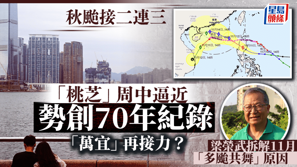 天文台︱「桃芝」周中逼近勢創70年紀錄 「萬宜」再接力？梁榮武拆解11月「多颱共舞」原因