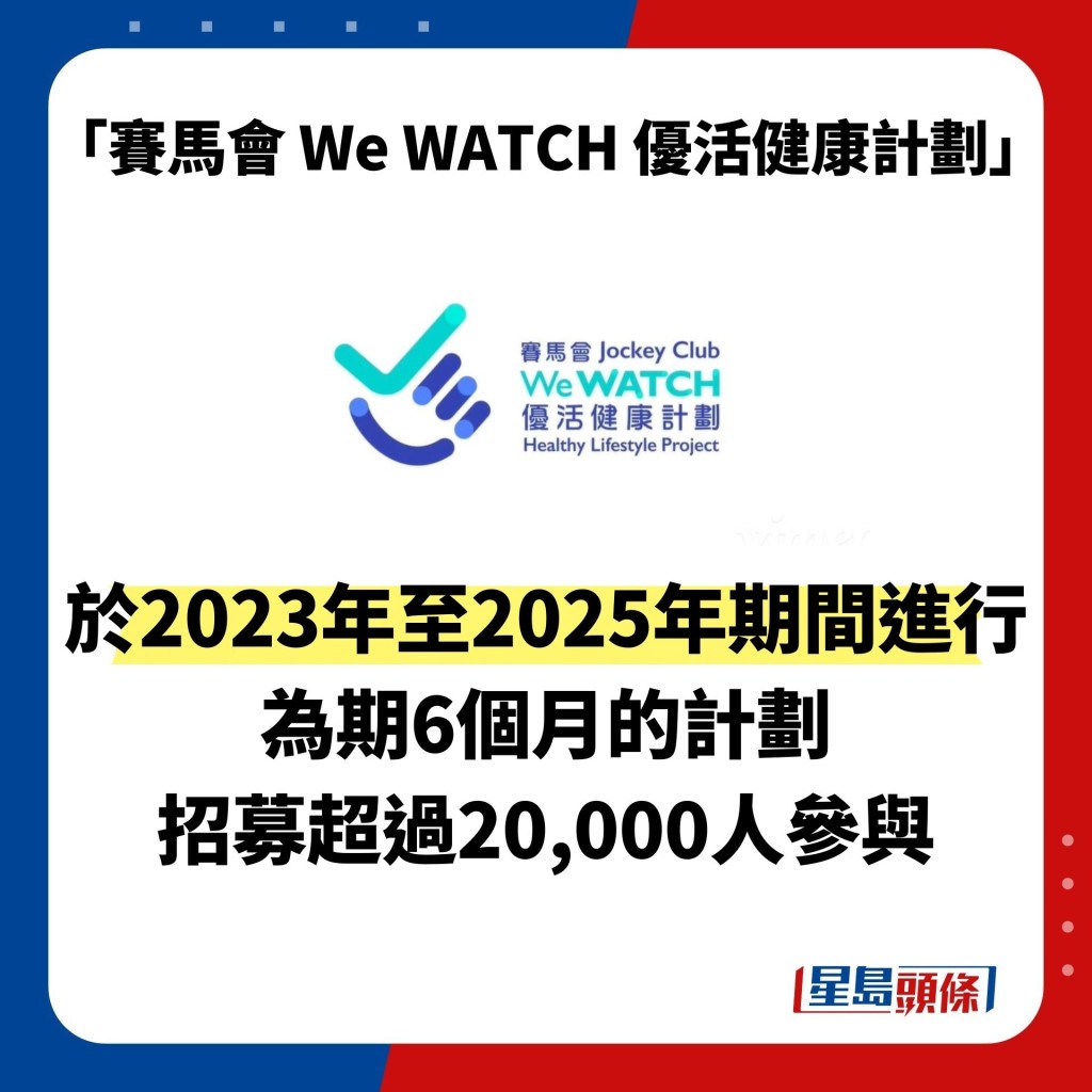 計劃於2023年至2025年期間進行，目標招募超過 20,000人參與篩查，合資格參加者將接受為期6個月