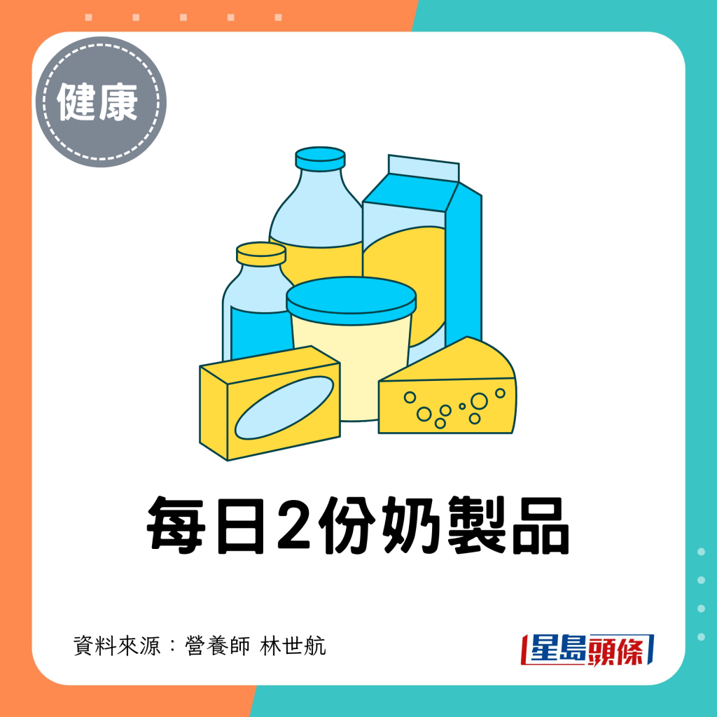 2. 每日2份奶制品