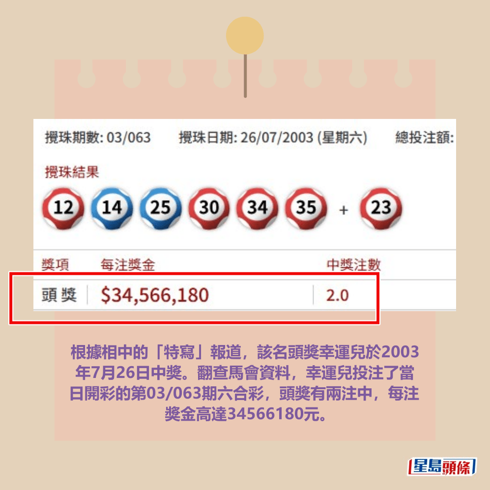 六合彩官网截图
