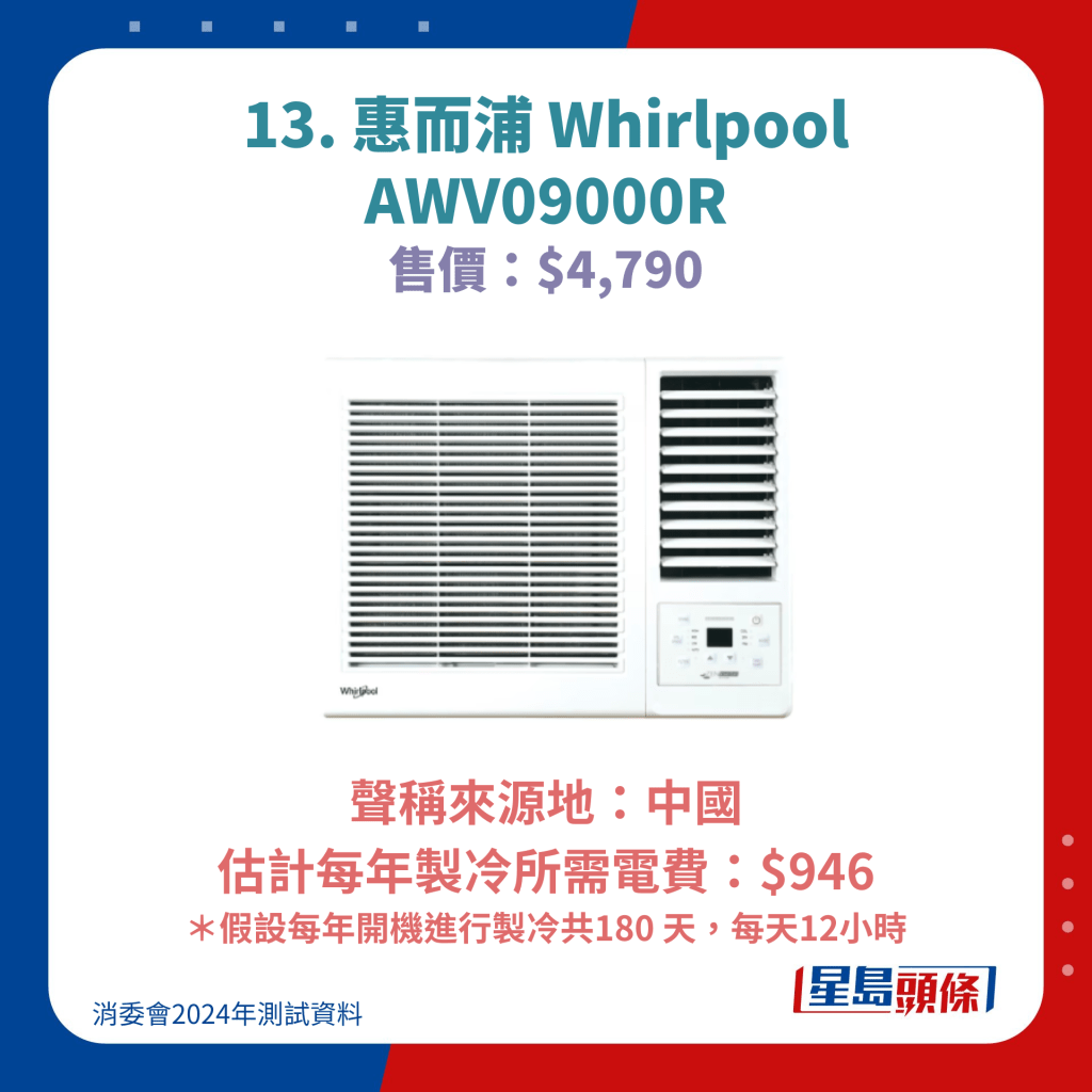 13. 惠而浦 Whirlpool AWV09000R