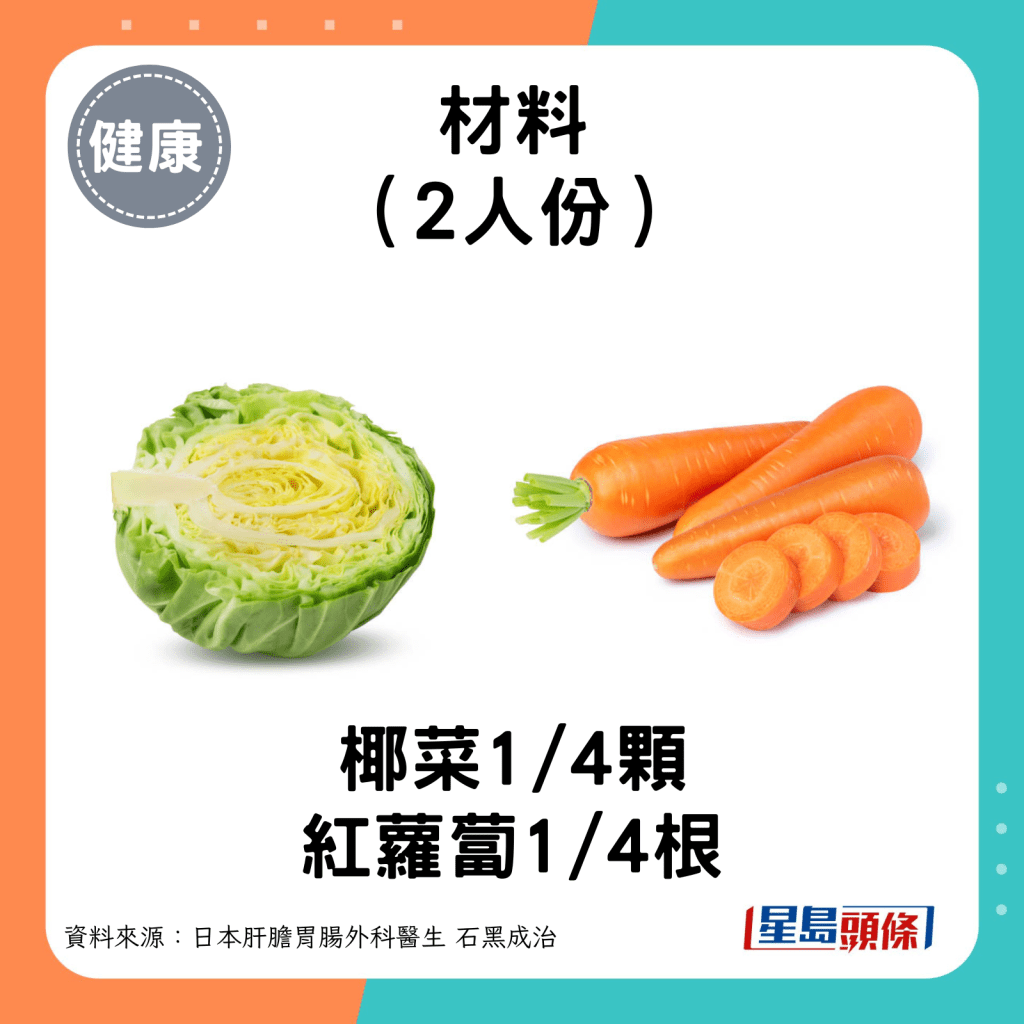 材料（2人份）：椰菜1/4顆、紅蘿蔔1/4根。