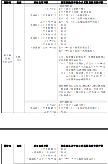 政府新聞處截圖。