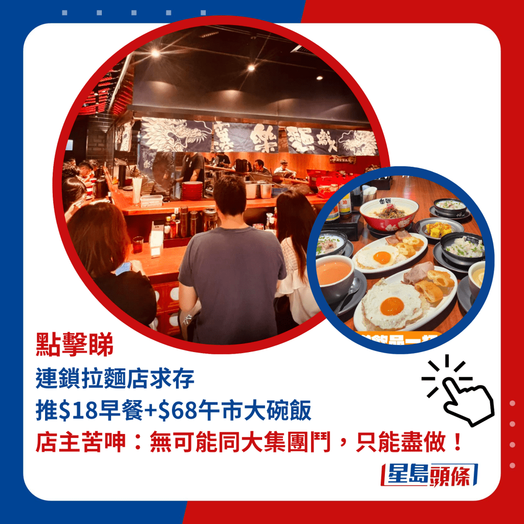 連鎖拉麵店推$18早餐+$68午市大碗飯用料足有心思店主苦呻：無可能同大集團鬥，只能盡做！