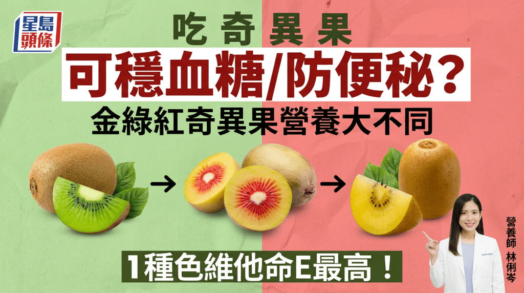 吃奇異果可穩血糖/防便秘？金綠紅奇異果營養大不同 1種色維他命E最高