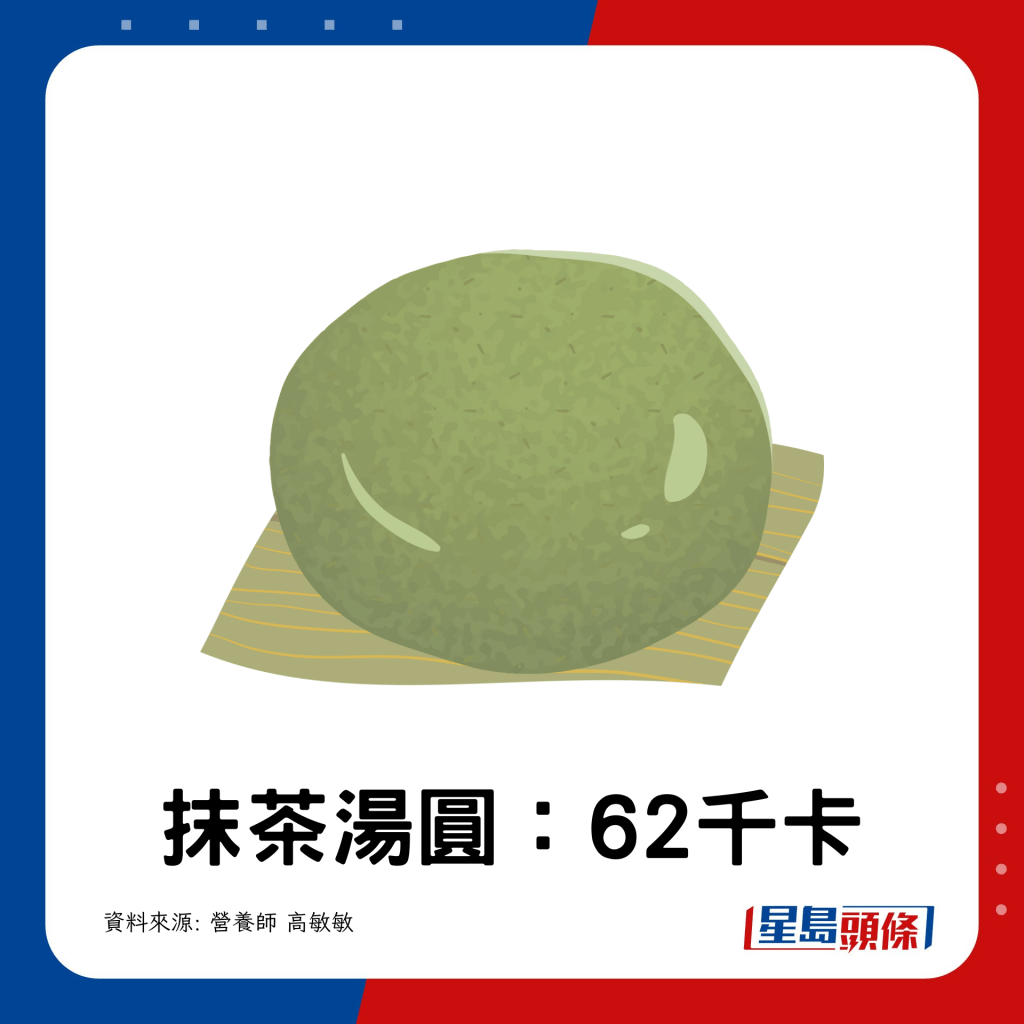 抹茶湯圓：62千卡