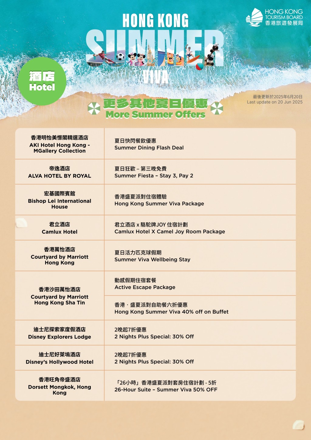 其他夏日優惠 其他夏日優惠