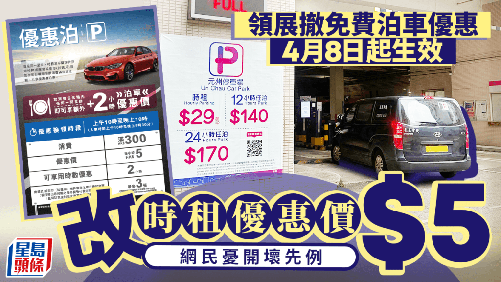 領展停車場4.8起取消免費泊車 改為消費享「$5/小時優惠價」變相加價 網民憂其他商場仿傚