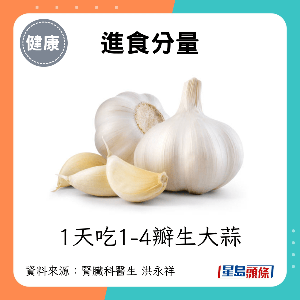 进食分量：1天吃1-4瓣生大蒜。