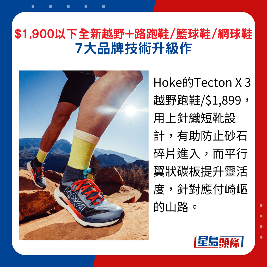 Hoke的Tecton X 3越野跑鞋/$1,899，用上针织短靴设计，有助防止砂石碎片进入，而平行翼状碳板提升灵活度，针对应付崎岖的山路。