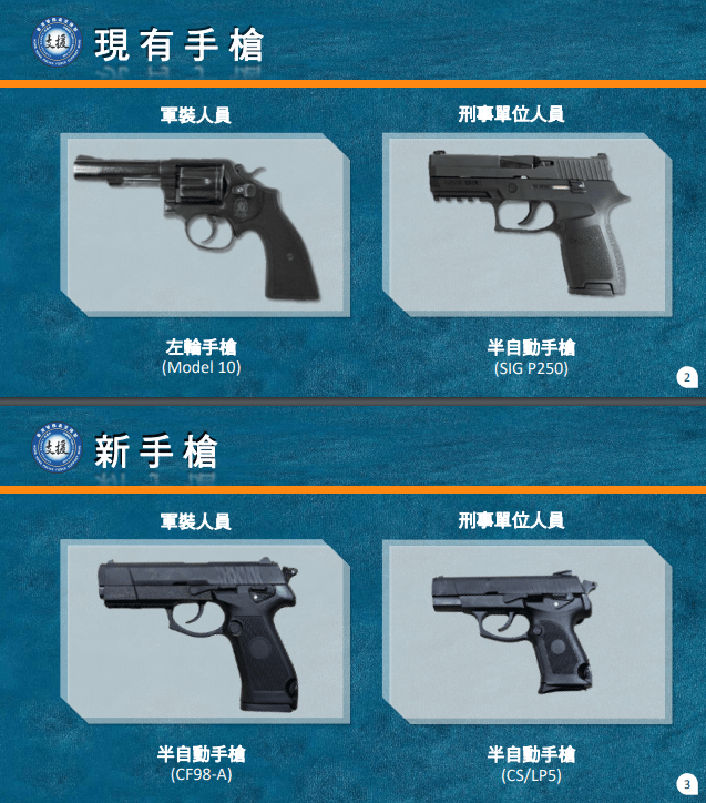 警方现有手枪及新手枪。